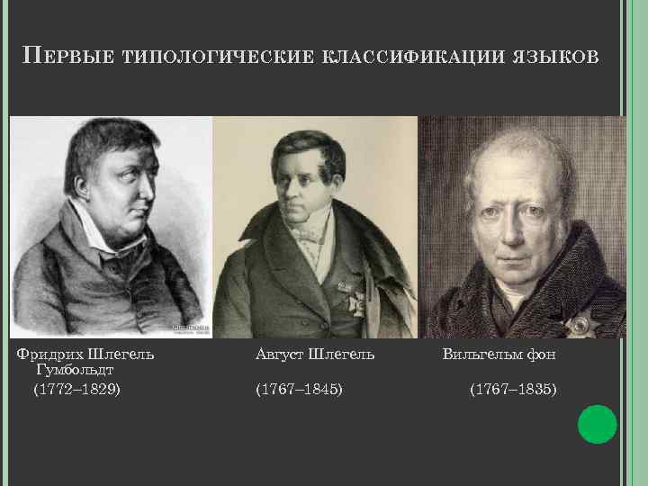 ПЕРВЫЕ ТИПОЛОГИЧЕСКИЕ КЛАССИФИКАЦИИ ЯЗЫКОВ Фридрих Шлегель Гумбольдт (1772– 1829) Август Шлегель (1767– 1845) Вильгельм