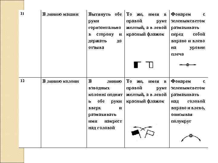 11 В линию машин Вытянуть обе руки горизонтально в сторону и держать до отзыва