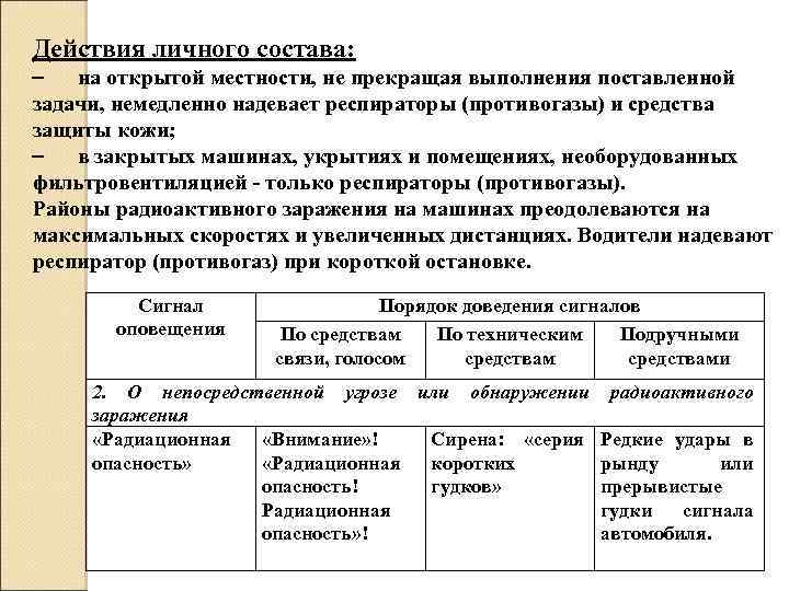  Действия личного состава: - на открытой местности, не прекращая выполнения поставленной задачи, немедленно