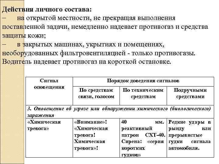  Действия личного состава: - на открытой местности, не прекращая выполнения поставленной задачи, немедленно