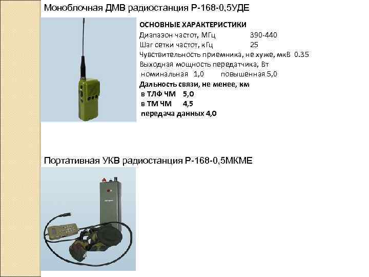 Моноблочная ДМВ радиостанция Р-168 -0, 5 УДЕ ОСНОВНЫЕ ХАРАКТЕРИСТИКИ Диапазон частот, МГц 390 -440