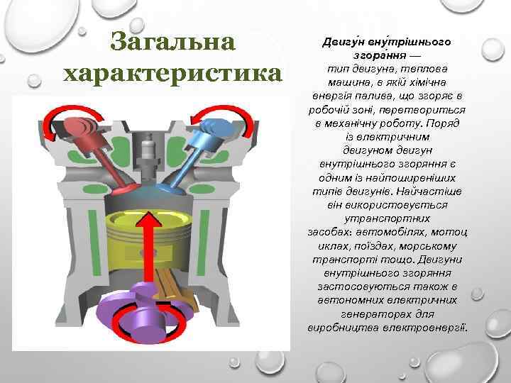 Загальна характеристика Двигу н вну трішнього згора ння — тип двигуна, теплова машина, в