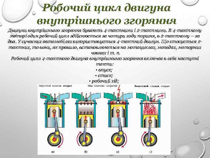 Робочий цикл двигуна внутрішнього згоряння Двигуни внутрішнього згоряння бувають 4 -тактними і 2 -тактними.
