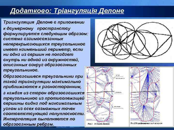 Додатково: Тріангуляція Делоне Триангуляция Делоне в приложении к двумерному пространству формулируется следующим образом: система