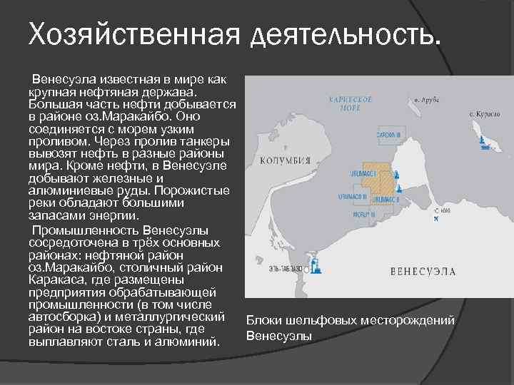 Презентация на тему венесуэла