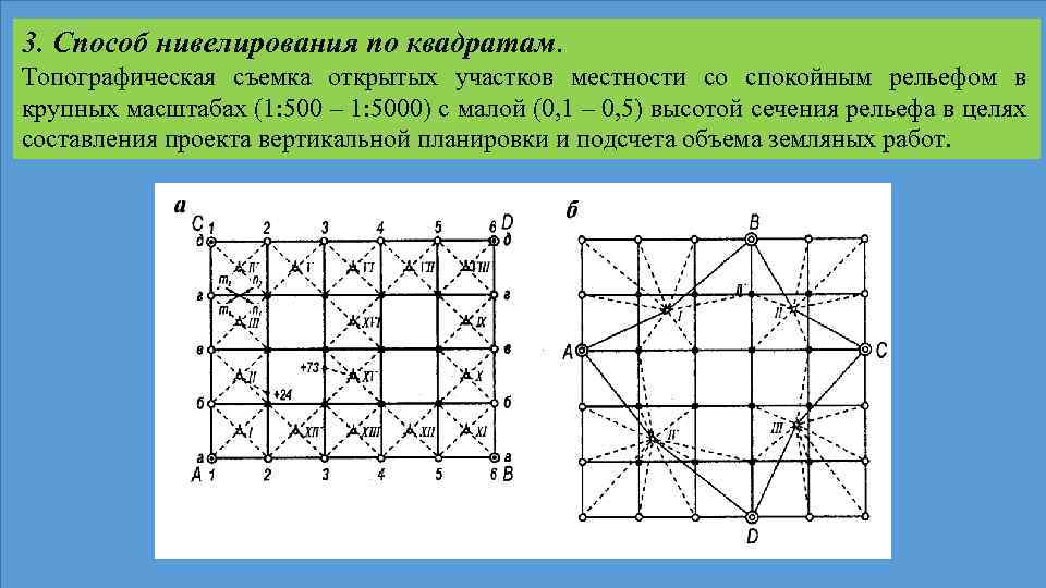 Увеличение изображения методом квадратов