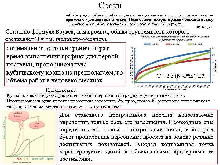 Сроки «Чтобы родить ребенка требуется девять месяцев независимо от того, сколько женщин привлечено к