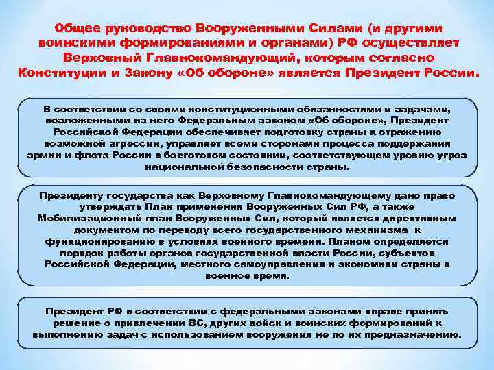 Общее руководство Вооруженными Силами (и другими воинскими формированиями и органами) РФ осуществляет Верховный Главнокомандующий,