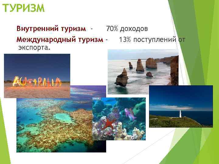 ТУРИЗМ Внутренний туризм 70% доходов Международный туризм 13% поступлений от экспорта. 