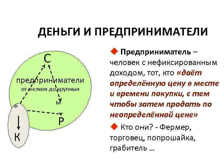 Эссе о природе торговли в общем плане