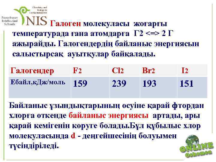  Галоген молекуласы жоғарғы температурада ғана атомдарға Г 2 <=> 2 Г ажырайды. Галогендердің