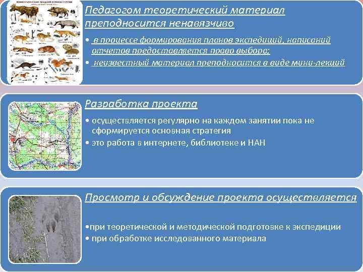 Конспект материала. Компьютерная обработка теоретического материала проекта. Обработка теоретического материала виды. План теоретического материала. Компьютерная обработка теоретического материала конспект.