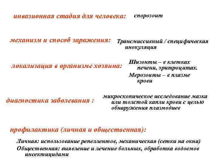 инвазионная стадия для человека: спорозоит механизм и способ заражения: Трансмиссивный / специфическая инокуляция локализация