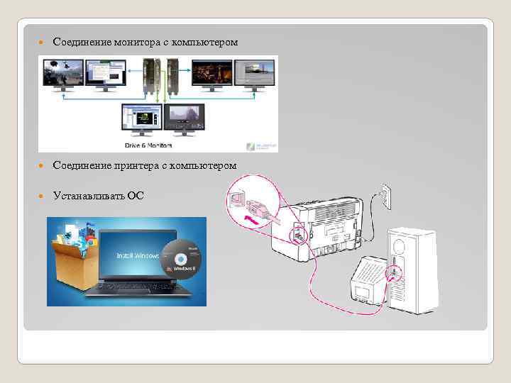  Соединение монитора с компьютером Соединение принтера с компьютером Устанавливать ОС 
