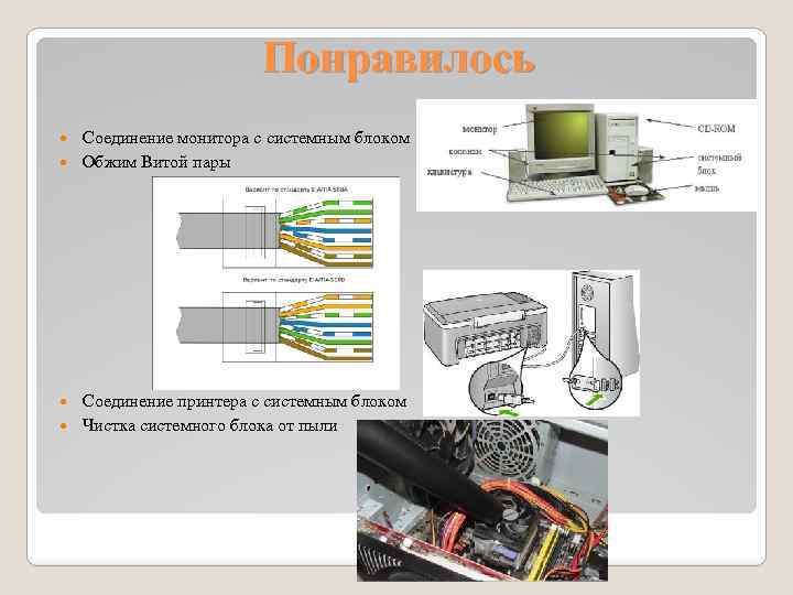 Наименьший элемент изображения получаемого с помощью компьютерного монитора или принтера это