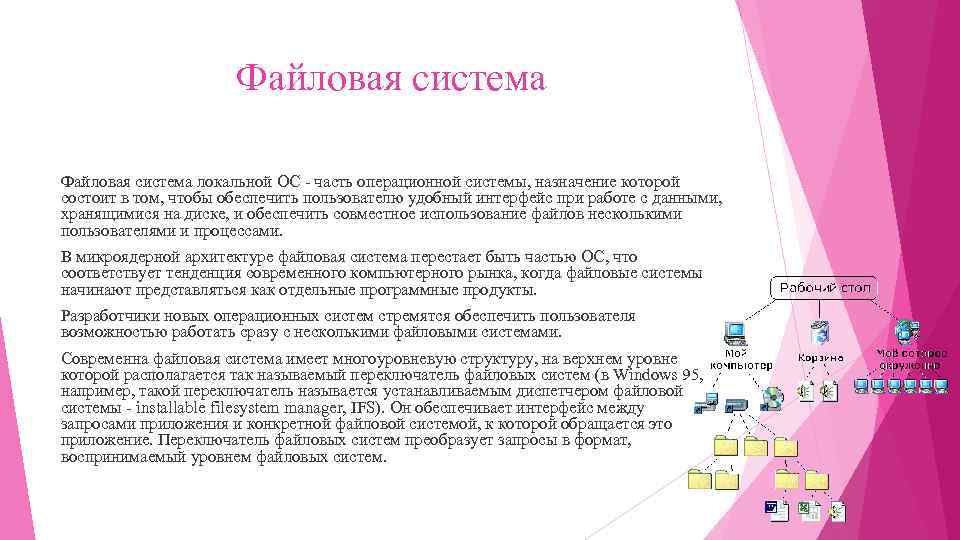 Файловая система локальной ОС - часть операционной системы, назначение которой состоит в том, чтобы