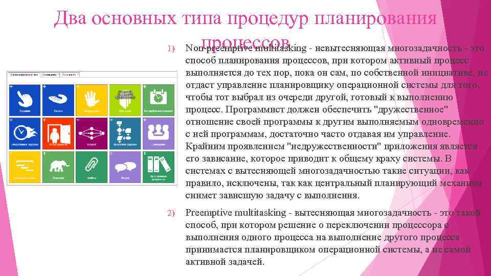 Два основных типа процедур планирования процессов 1) Non-preemptive multitasking - невытесняющая многозадачность - это