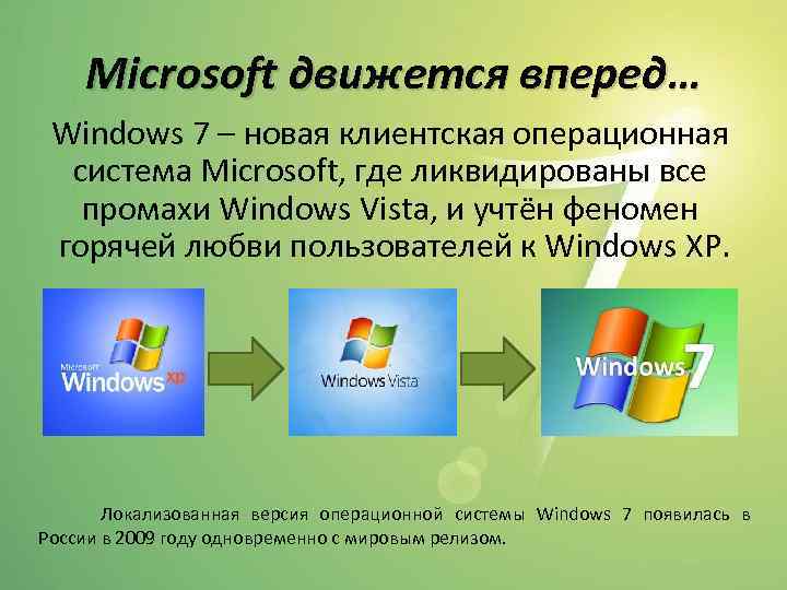 Microsoft движется вперед… Windows 7 – новая клиентская операционная система Microsoft, где ликвидированы все