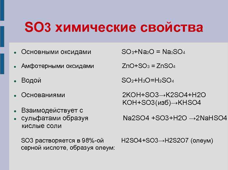 Химические свойства оксидов so3