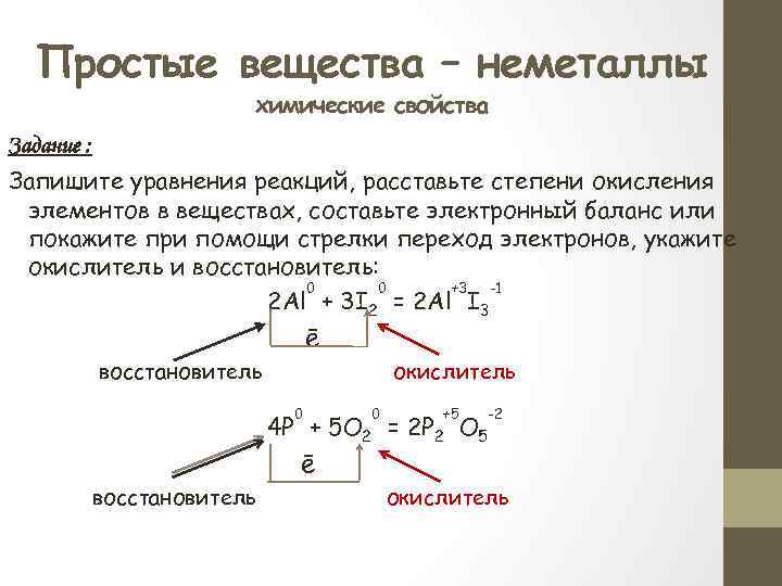 Установите соответствие между схемой перехода электронов в химической реакции и примером иллюстрации