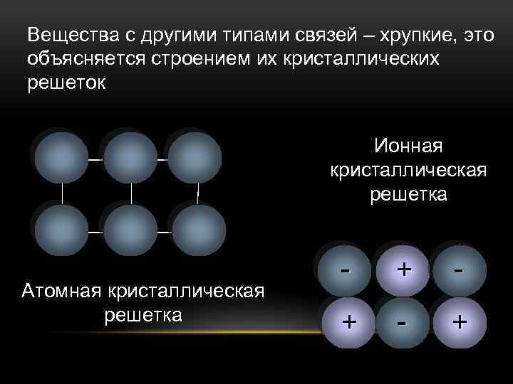 Получение металлов презентация