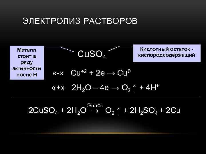 Продукты электролиза раствора