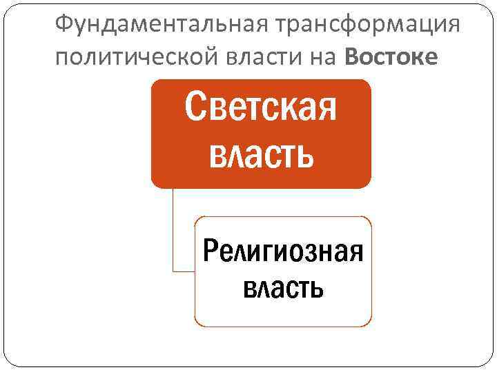 Фундаментальная трансформация политической власти на Востоке Светская власть Религиозная власть 