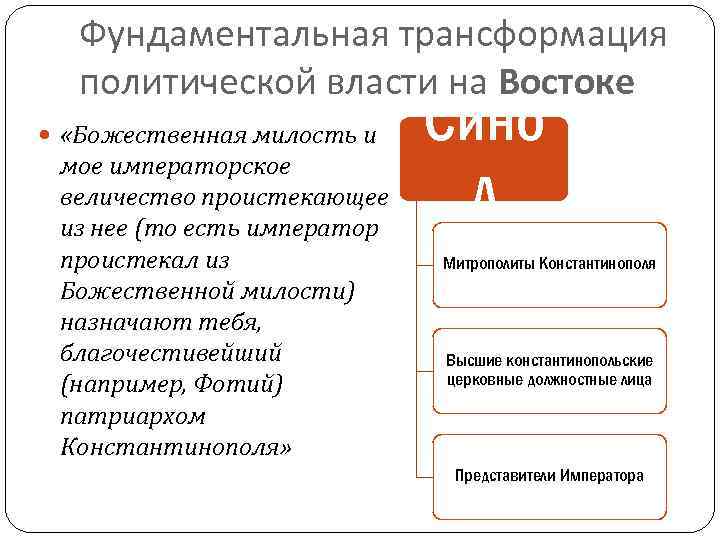 Фундаментальная трансформация политической власти на Востоке «Божественная милость и мое императорское величество проистекающее из