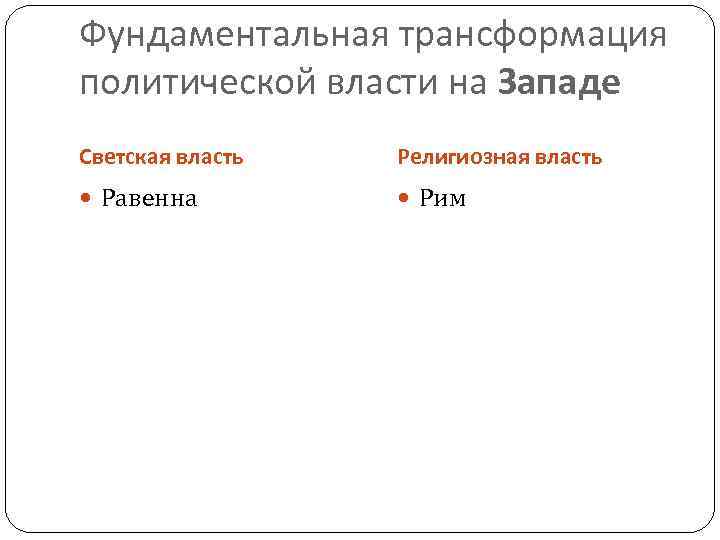 Фундаментальная трансформация политической власти на Западе Светская власть Религиозная власть Равенна Рим 