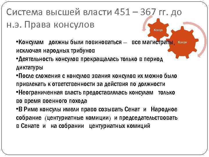 Система высшей власти 451 – 367 гг. до н. э. Права консулов Консул •