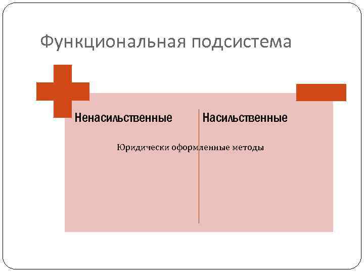 Функциональная подсистема Ненасильственные Насильственные Юридически оформленные методы 