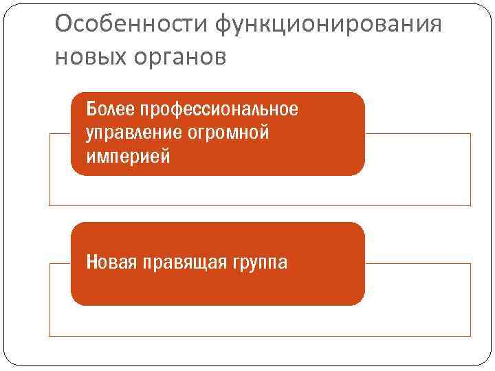Особенности функционирования новых органов Более профессиональное управление огромной империей Новая правящая группа 
