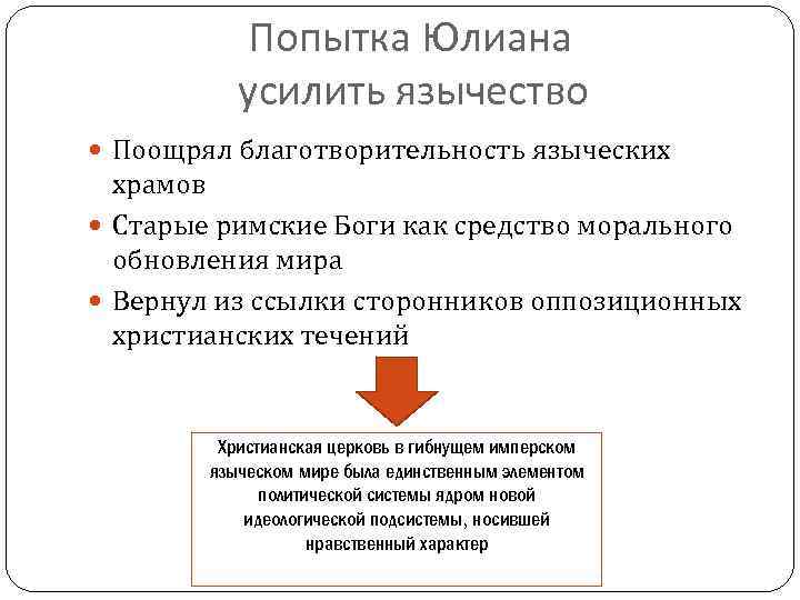 Попытка Юлиана усилить язычество Поощрял благотворительность языческих храмов Старые римские Боги как средство морального