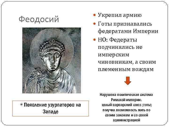 Феодосий Укрепил армию Готы признавались федератами Империи НО: Федераты подчинялись не имперским чиновникам, а