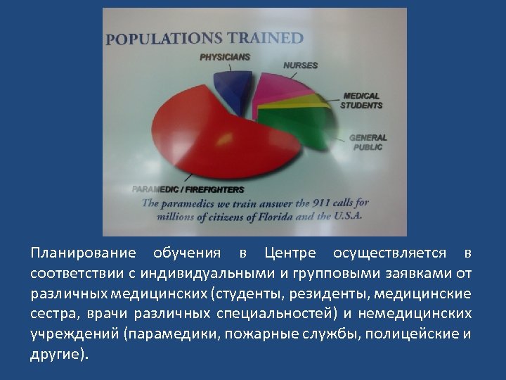 Планирование обучения в Центре осуществляется в соответствии с индивидуальными и групповыми заявками от различных