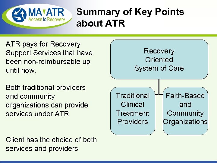 Summary of Key Points about ATR pays for Recovery Support Services that have been