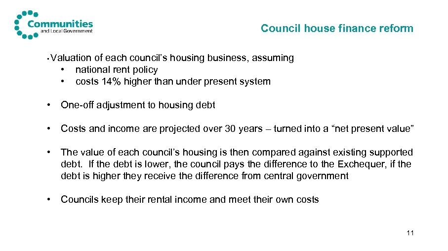 Council house finance reform • Valuation of each council’s housing business, assuming • national