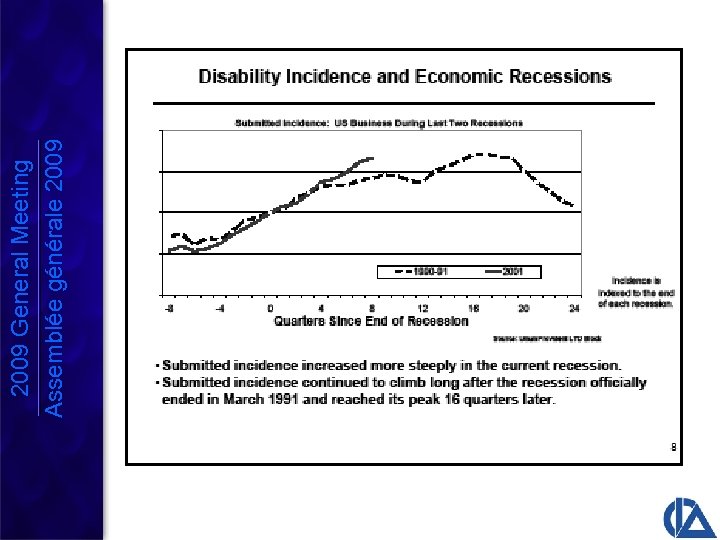 2009 General Meeting Assemblée générale 2009 