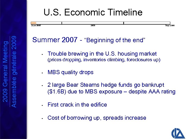 2009 General Meeting Assemblée générale 2009 U. S. Economic Timeline Summer 2007 - “Beginning