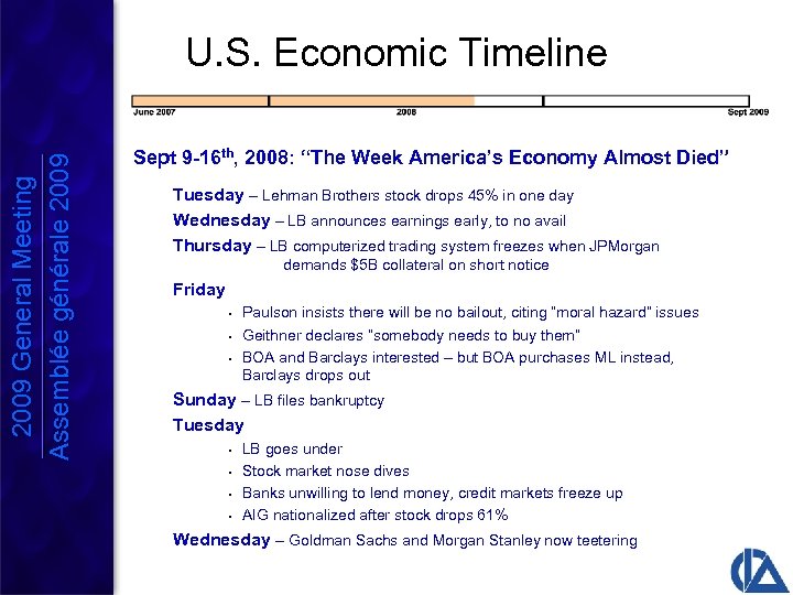 2009 General Meeting Assemblée générale 2009 U. S. Economic Timeline Sept 9 -16 th,