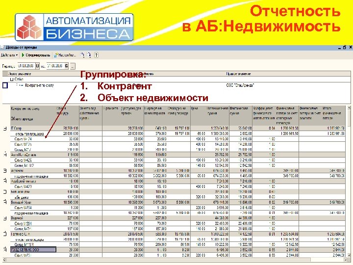 Отчетность в АБ: Недвижимость Группировка: 1. Контрагент 2. Объект недвижимости 