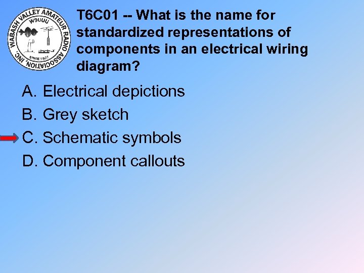 T 6 C 01 -- What is the name for standardized representations of components