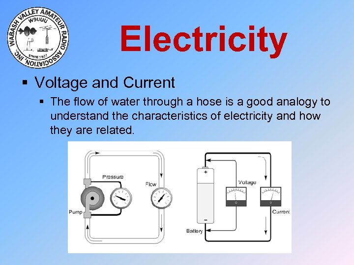 Electricity § Voltage and Current § The flow of water through a hose is