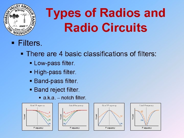 Types of Radios and Radio Circuits § Filters. § There are 4 basic classifications