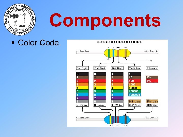 Components § Color Code. 