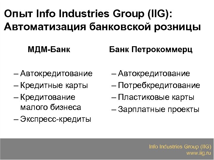 Опыт Info Industries Group (IIG): Автоматизация банковской розницы МДМ-Банк – Автокредитование – Кредитные карты