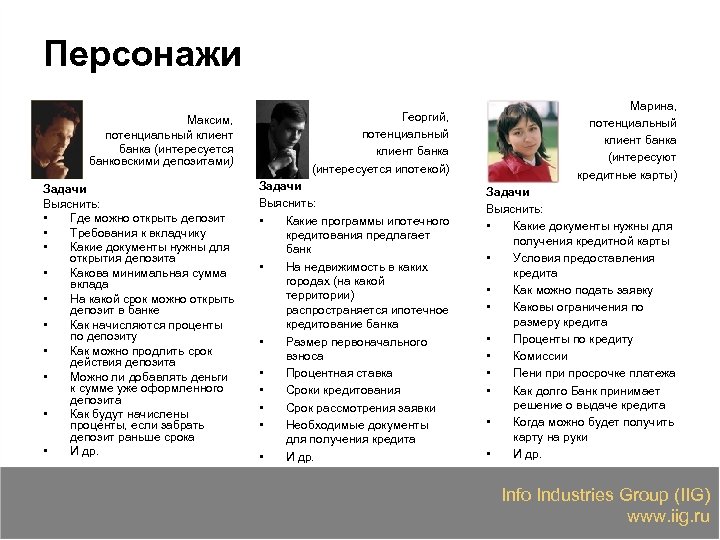 Персонажи Максим, потенциальный клиент банка (интересуется банковскими депозитами) Георгий, потенциальный клиент банка (интересуется ипотекой)