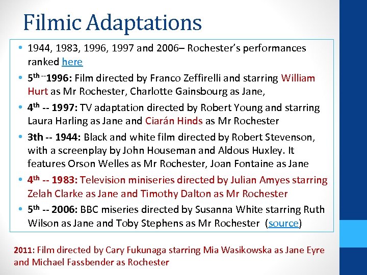 Filmic Adaptations • 1944, 1983, 1996, 1997 and 2006– Rochester’s performances ranked here •