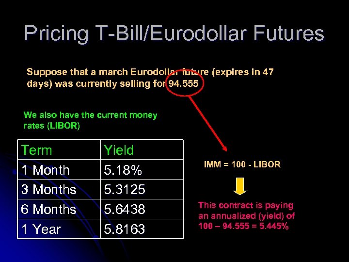 Pricing T-Bill/Eurodollar Futures Suppose that a march Eurodollar future (expires in 47 days) was
