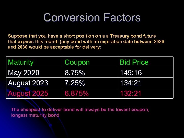 Conversion Factors Suppose that you have a short position on a a Treasury bond